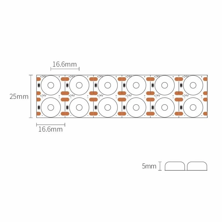 Lens Strip 120leds Single Color suppliers